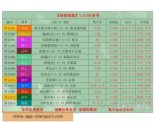 在哪看武汉足球直播平台汇总及赛事观看全攻略最新时间渠道解析